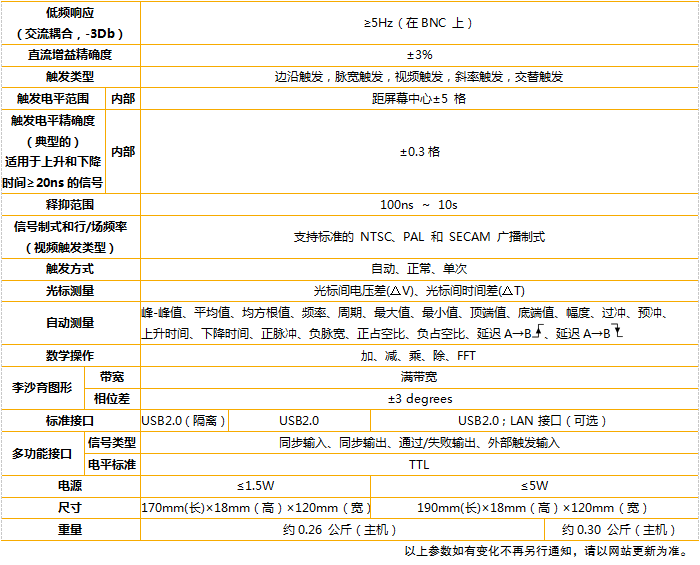 1560151402471060.png image.png