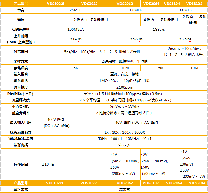 1560151528373181.png image.png