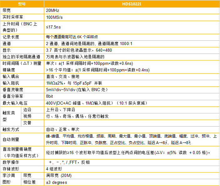 1560152632743270.png image.png