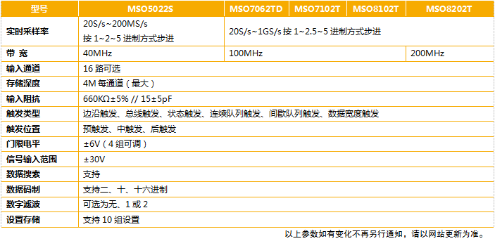 1560155505696588.png image.png