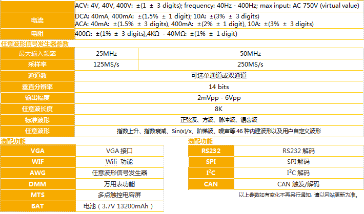 1560158586662209.png image.png